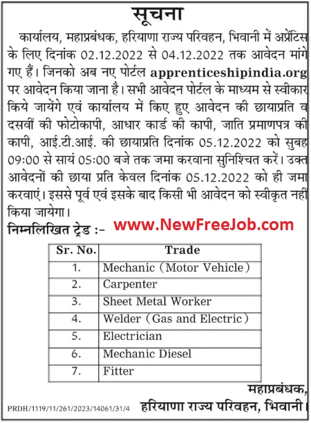 Bhiwani Roadways Apprentice Notification 2022 Apply Online Form