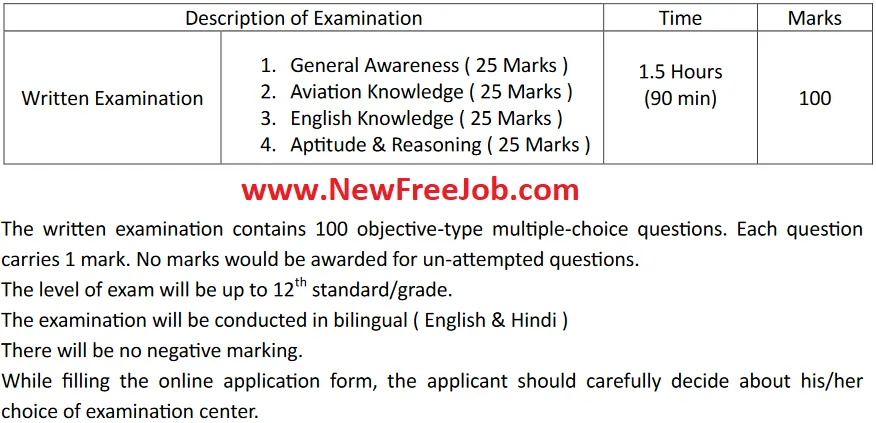 Delhi Airport IGI CSA 426 Online Form 2023