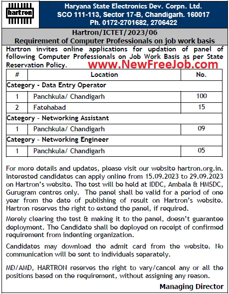 Hartron Data Entry Operator Online Form