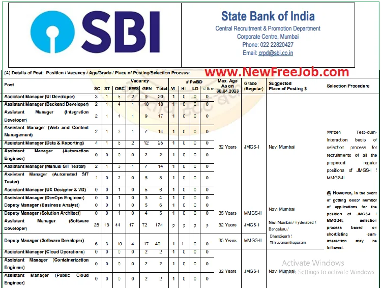 SBI 439 Specialist Officer Online Form