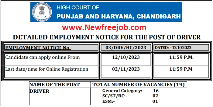 Chandigarh High Court Driver Online Form 2023