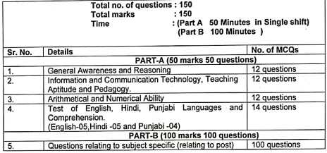 pgt1