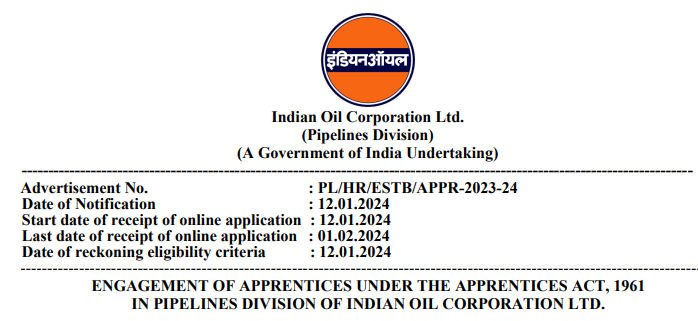 IOCL Apprenticeship Registration Form 2024