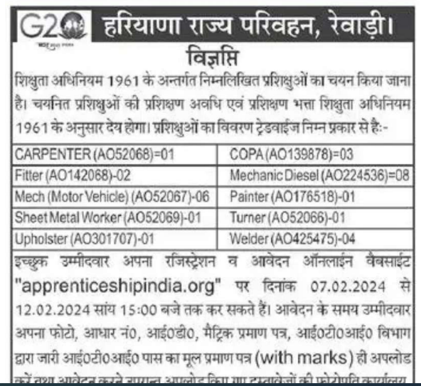 Rewari Roadways Apprentice Vacancy 2024 Online Form