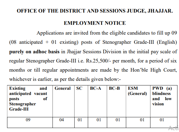 Jhajjar Court Vacancy 2024 Offline Form
