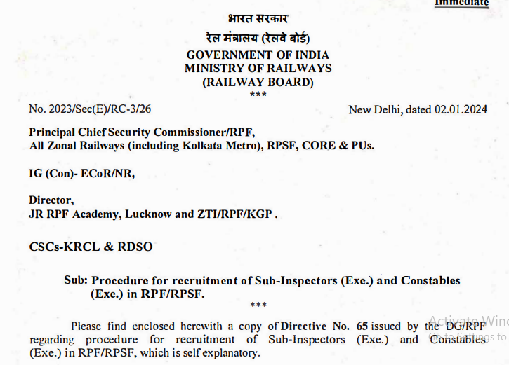 RPF Constable And Sub-Inspector Vacancy 2024