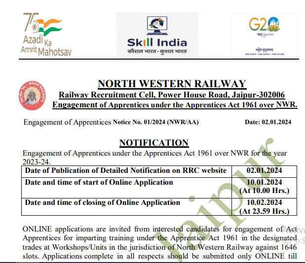 RRC NWR Trade Apprentice Vacancy 2024 Online Form