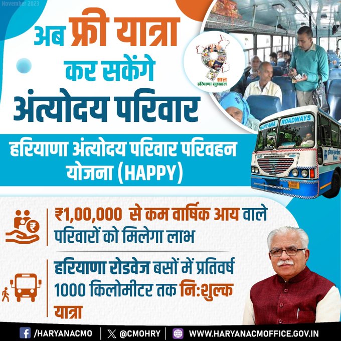 Haryana Happy Yojana 2024 Online Form