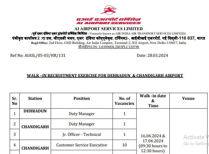 AI Airport Services Limited Vacancy 2024