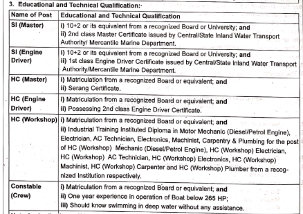 BSF Water Wing Recruitment 2024 