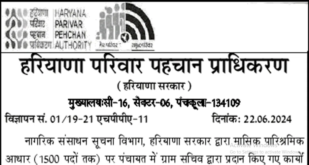 Haryana CRID ASKO Recruitment 2024