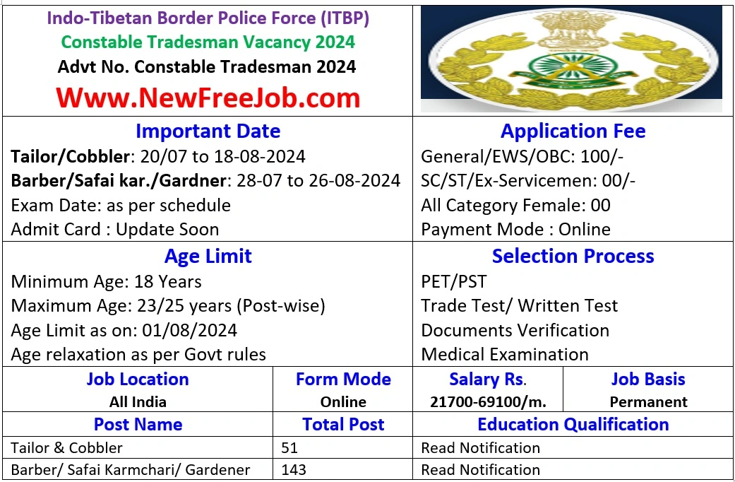 ITBP Constable Tradesman Vacancy 2024