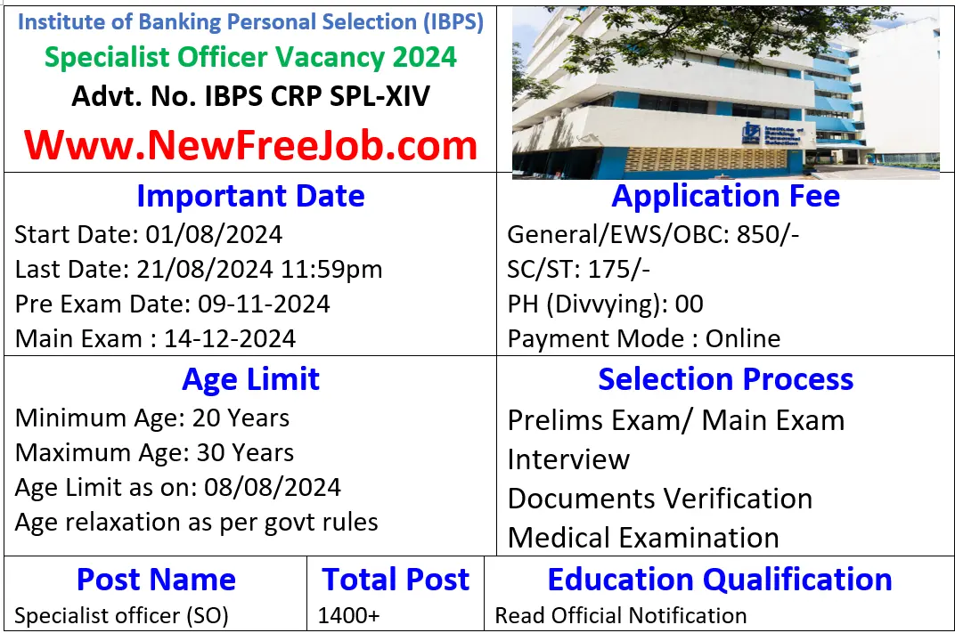 IBPS Specialist Officer SO Vacancy 2024