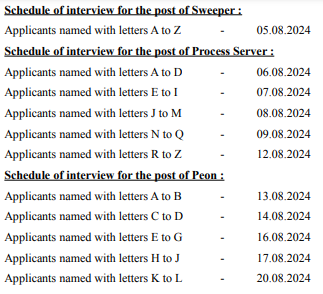 Nuh Court Peon Vacancy 2024