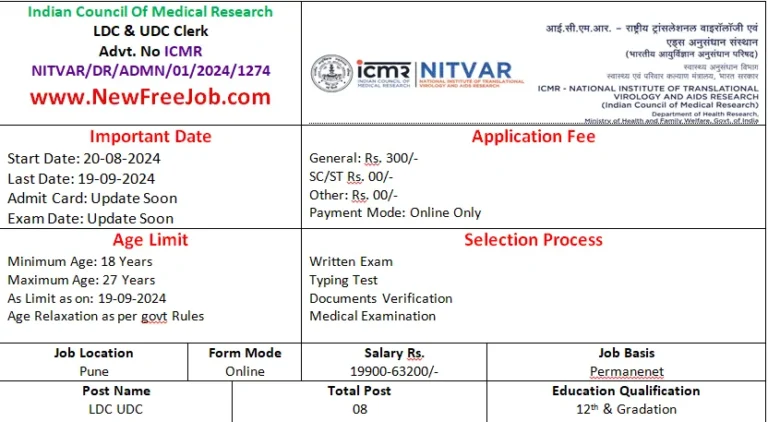 ICMR NITVAR LDC UDC Vacancy 2024