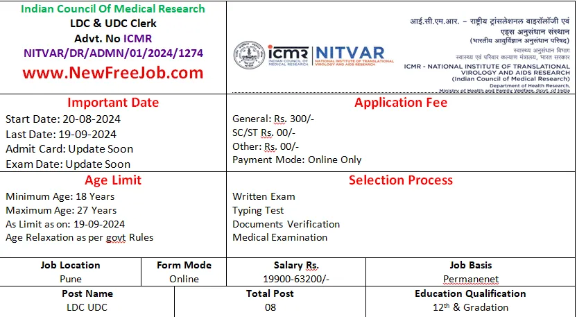 ICMR NITVAR LDC UDC Vacancy 2024