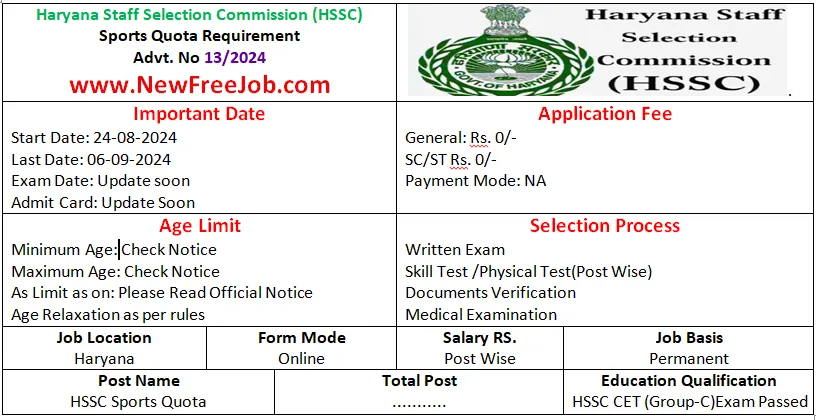 HSSC Sports Quota Recruitment 2024