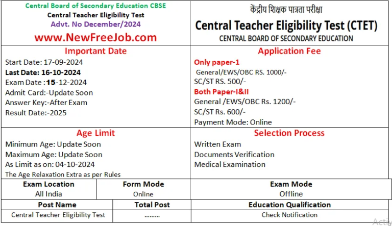 CTET December 2024 Online Form