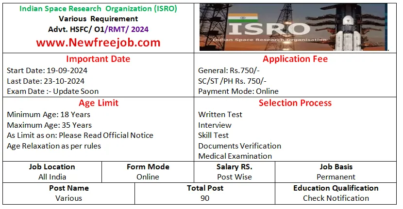 ISRO HSFC Recruitment 2024