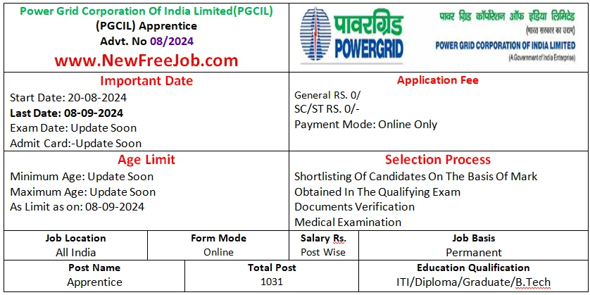 PGCIL Apprentice Recruitment 2024