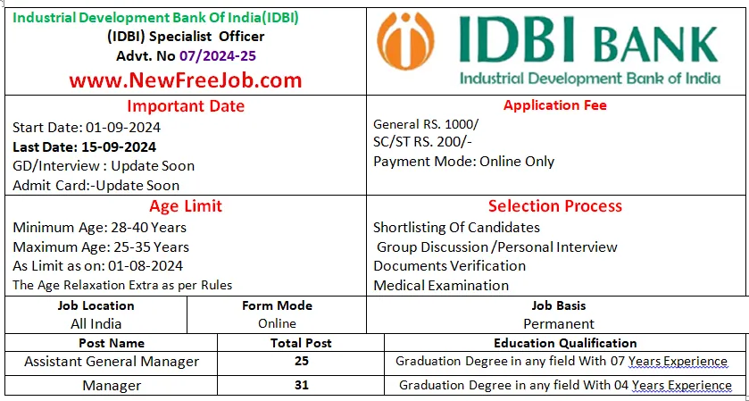 IDBI BANK Recruitment 2024