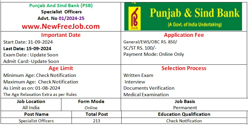 PSB Bank Specialist Officers