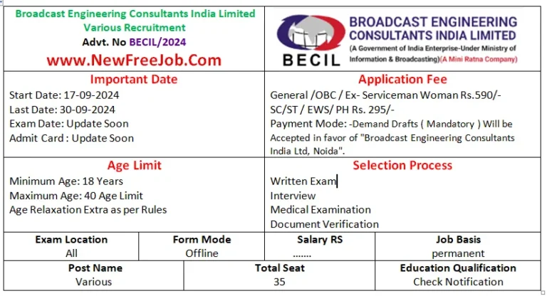 becil 1