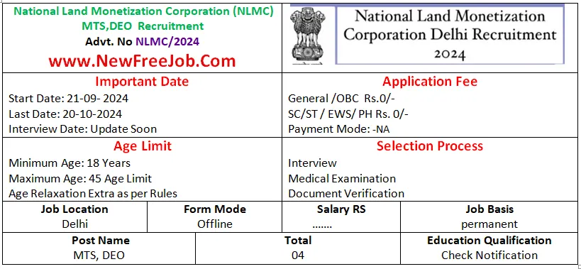 NLMC Delhi Recruitment 2024