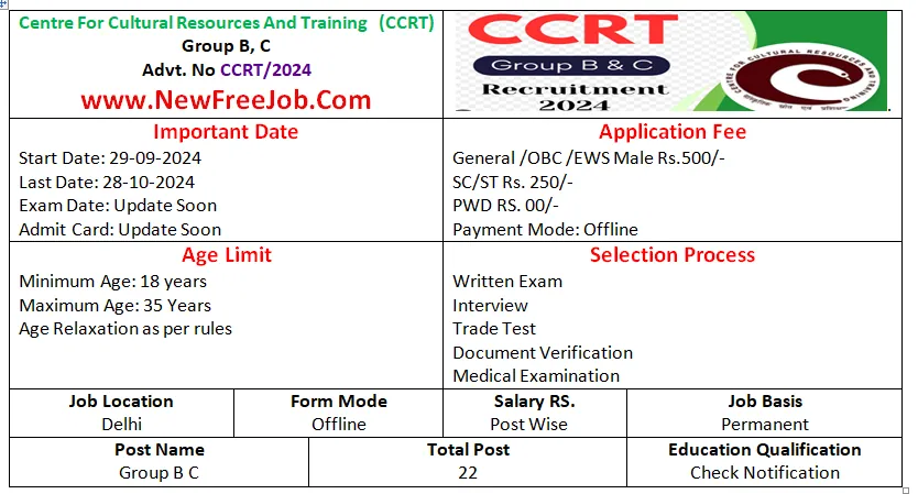 CCRT Group B C Recruitment 2024