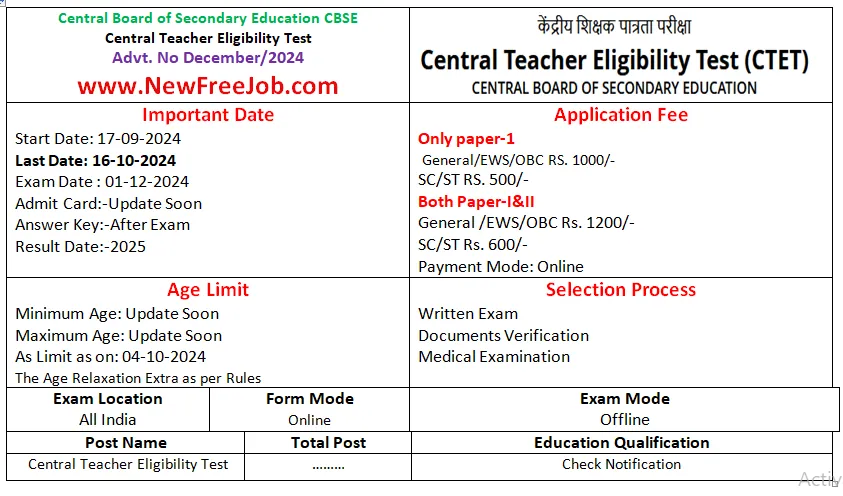 CTET December 2024 Online Form