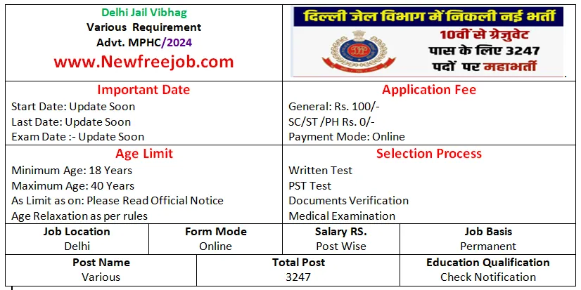 Delhi Jail Vibhag Recruitment 2024