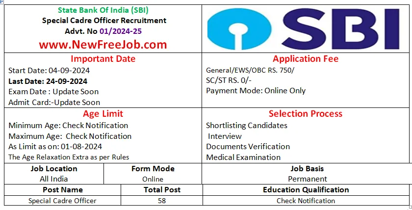 SBI SCO Recruitment 2024