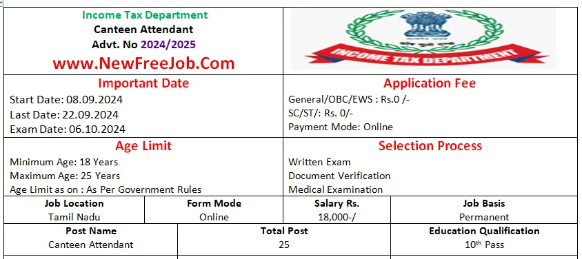 Income Tax Department Recruitment 2024