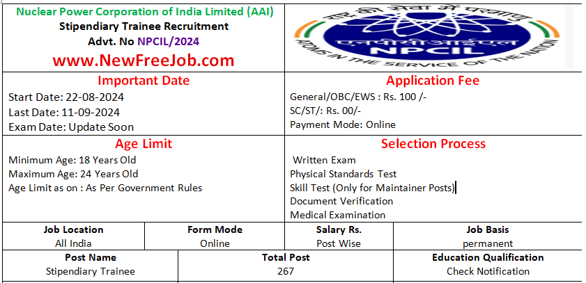 NPCIL Stipendiary Trainee Recruitment 2024