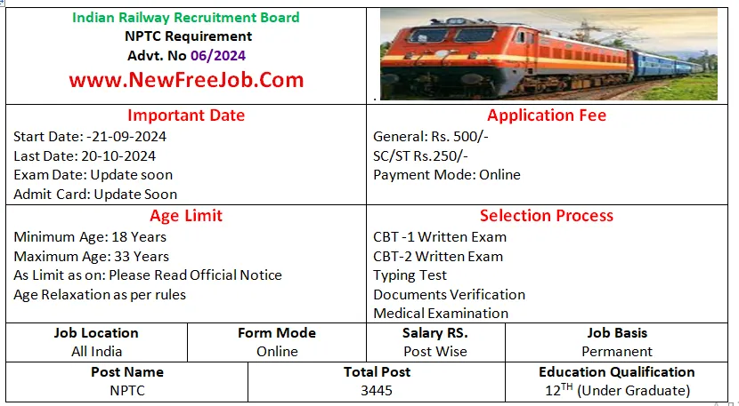 RRB NTPC 12th Level Recruitment 2024