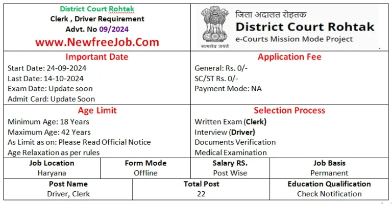 rohtak 1