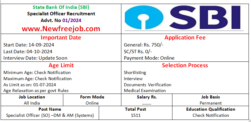 sbi 1
