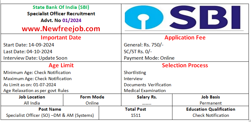 SBI SO Recruitment 2024