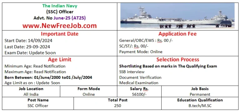 Indian Navvy SSC Officer Recruitment 2024
