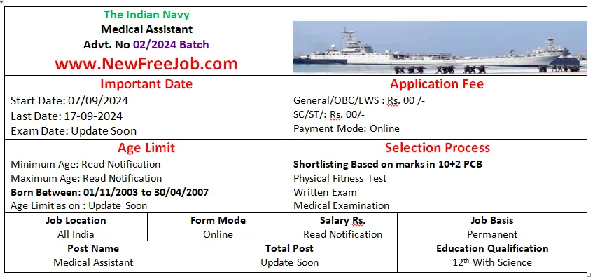 Indian Navy SSR Medical Assistant Recruitment 2024