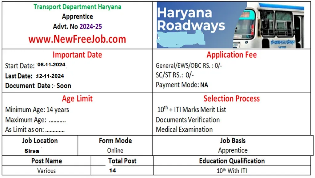 Sirsa Roadways Apprentice 2024