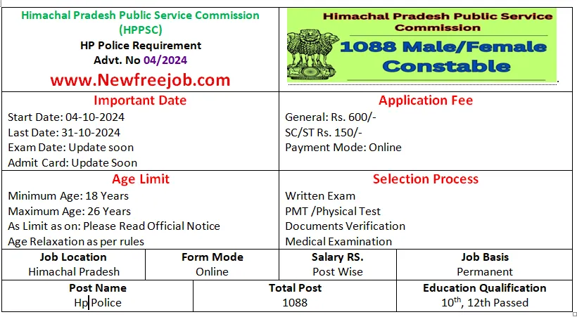 HP Police Constable Recruitment 2024