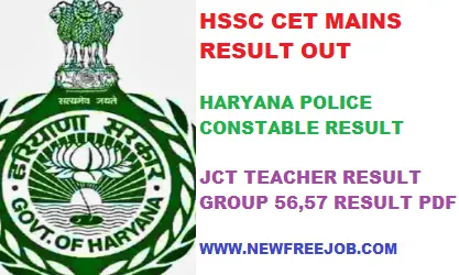 HSSC CET 2024 Result Out