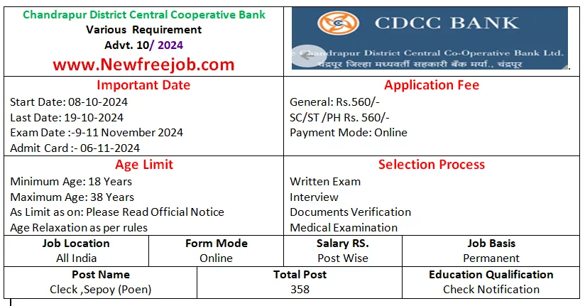 CDCC Bank Recruitment 2024