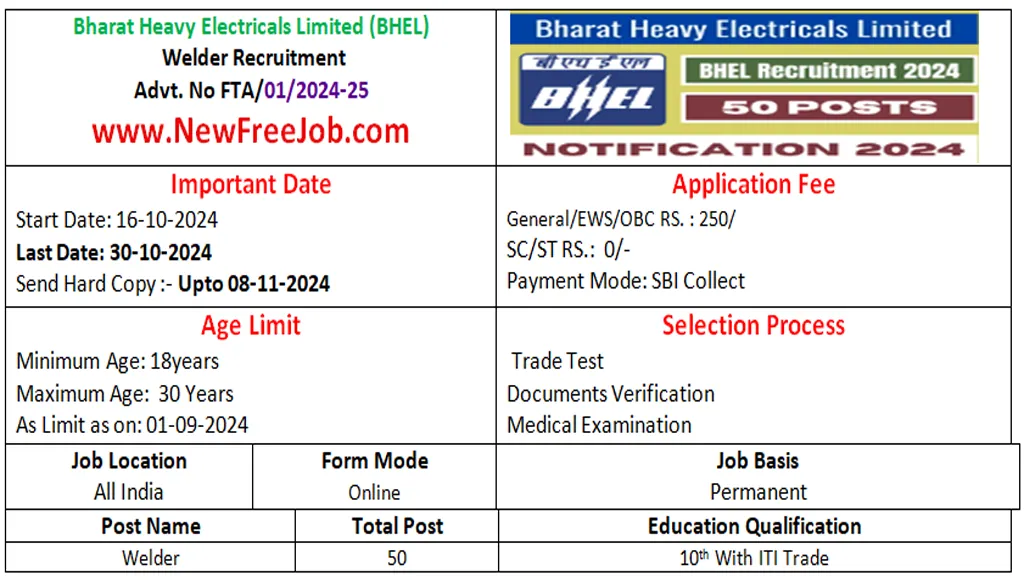 BHEL Welder Recruitment 2024