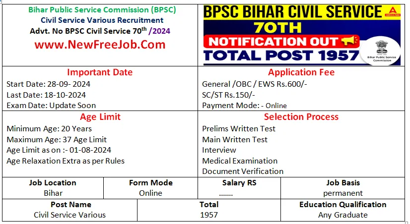 BPSC Recruitment 2024