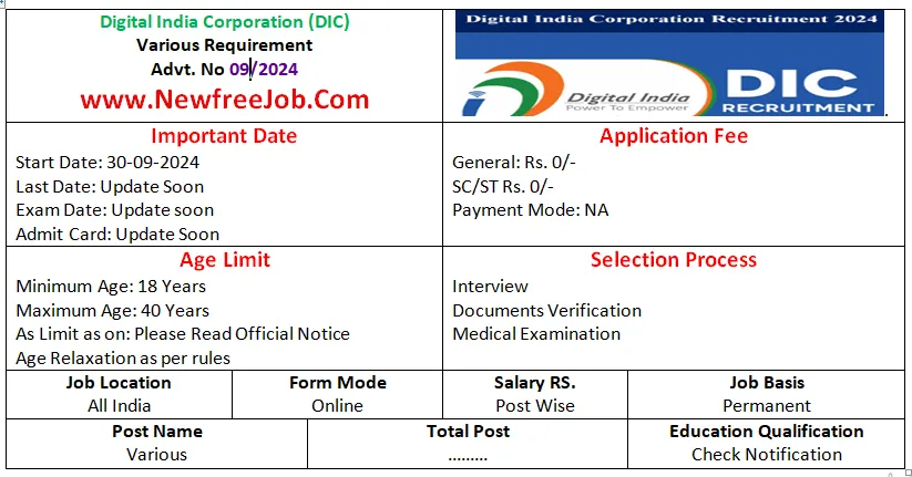 Digital India Corporation Recruitment 2024