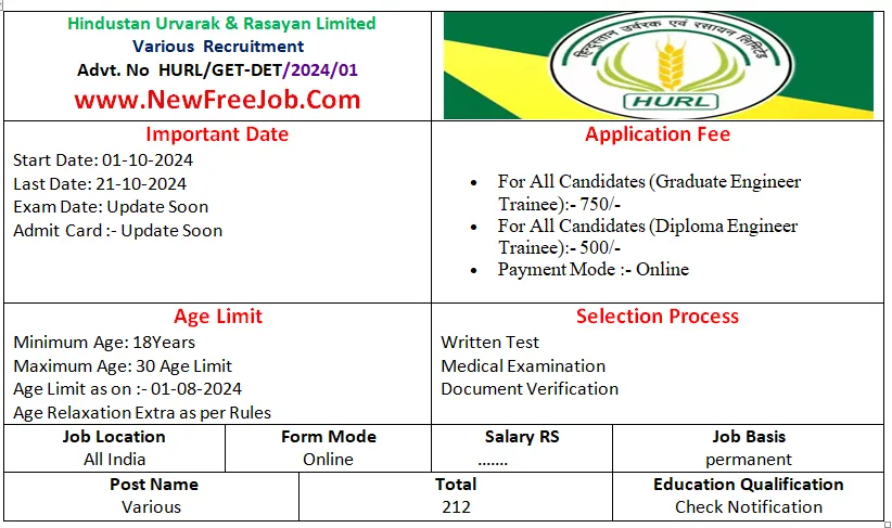 HURL Recruitment 2024