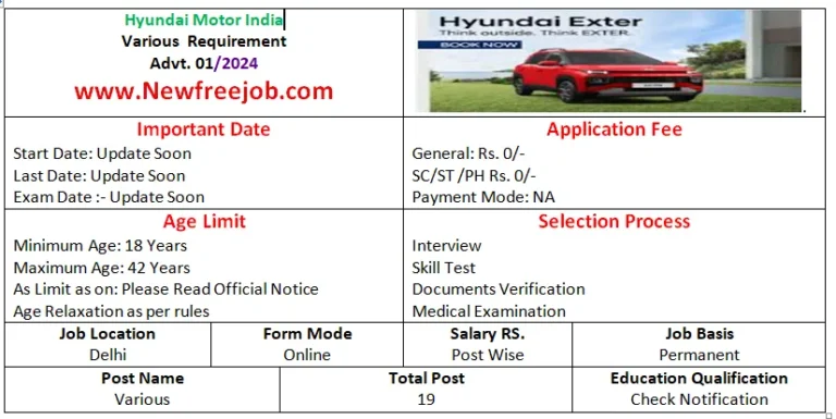 Hyundai Recruitment 2024