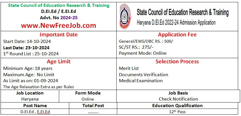 Haryana JBT Admission Form 2024-25